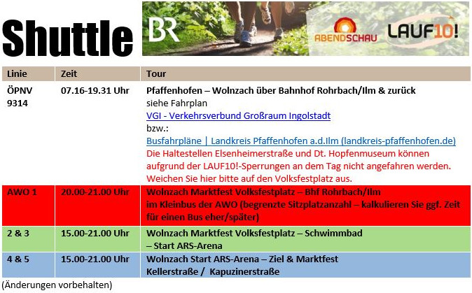 Grossansicht in neuem Fenster: Lauf10! Shuttle_2024